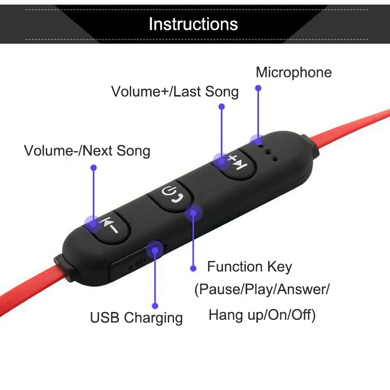 Bluetooth Беспроводные наушники с микрофоном басами спортивные гарнитура стерео для