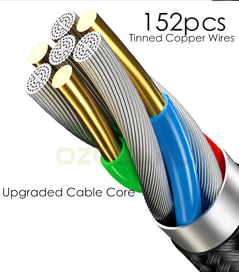 5A USB Cable 3 in 1 Fast Charging Fabric Braide Type C Micro USB Charger Cable Black Gold Wire Cord for Huawei Mate 20 P20 Pro