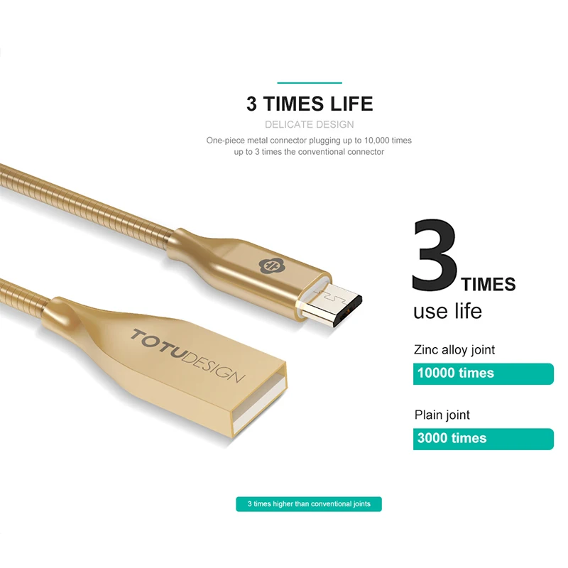 TOTU металлический провод Быстрая зарядка USB кабели микро Usb кабель андроид