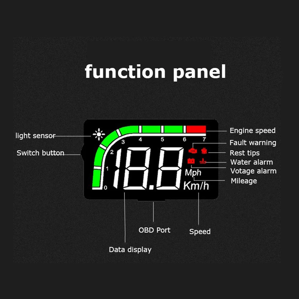 Новейшая модель; HUD бортовой компьютер C200 A100S автомобильный коллиматорный Дисплей превышение скорости Предупреждение Системы проектор лобовое стекло Напряжение сигнализации