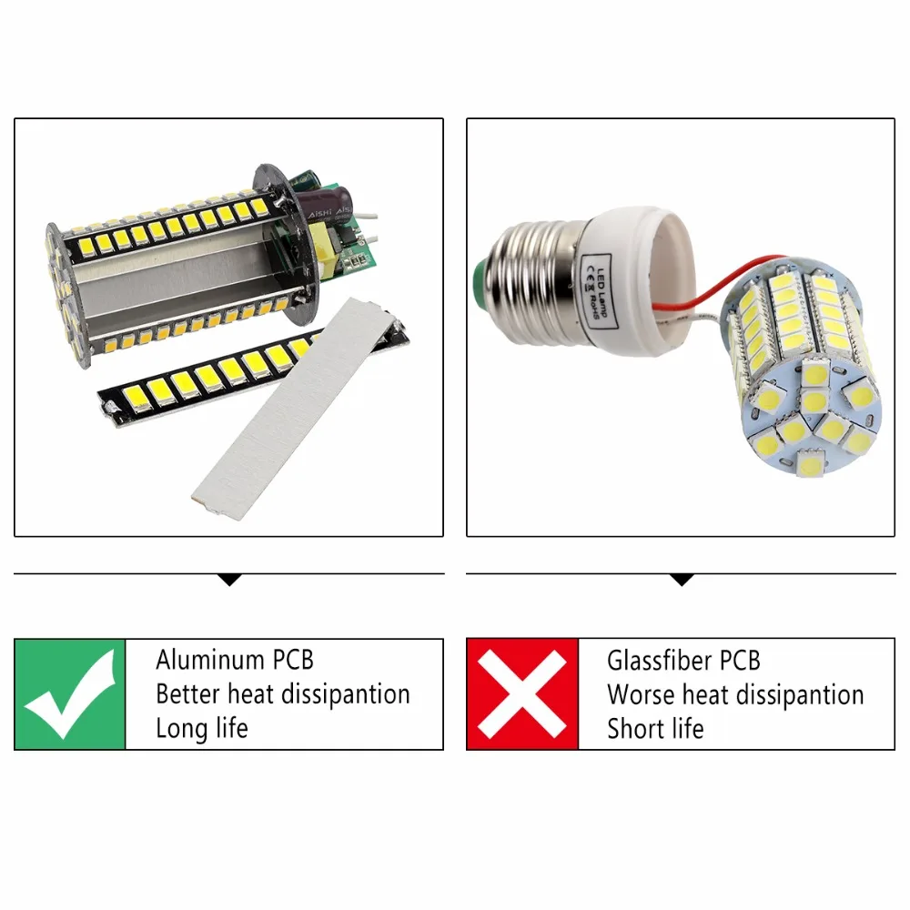 4 шт умная ИС(интеграционная схема) G9 5736 SMD СВЕТОДИОДНЫЙ кукурузная осветительная лампочка 5 Вт яркий светодиодный прожектор света лампы 85-265 V энергосберегающие лампы