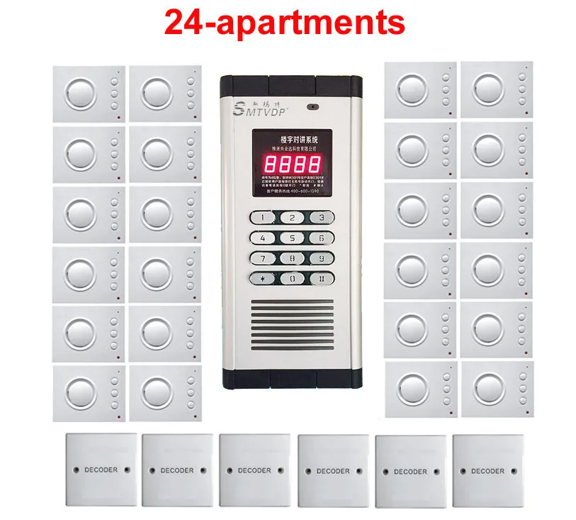 Высококачественная невизуальная система внутренней связи для строительства