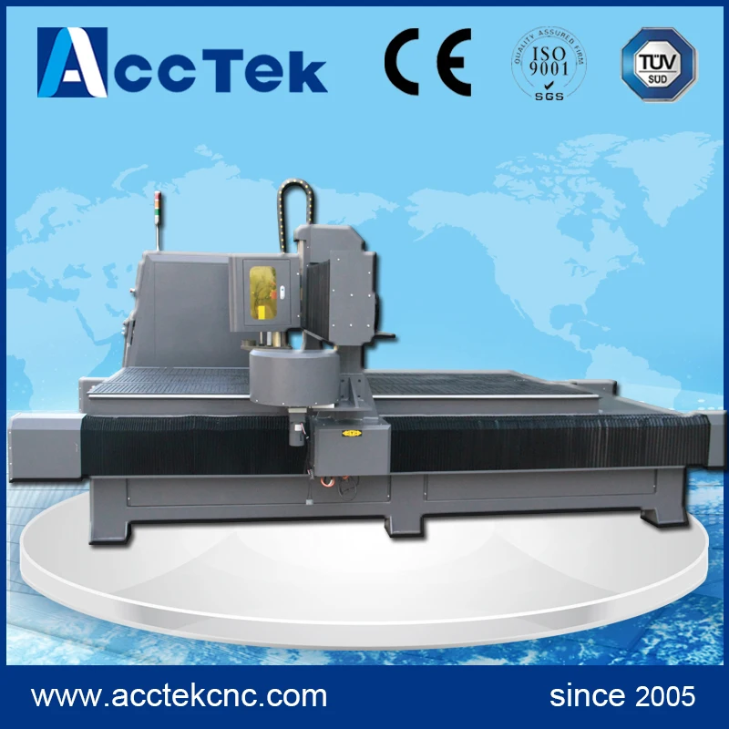 Новая система управления Syntec 1325 1530 2030 фрезерный станок с ЧПУ инструментальной