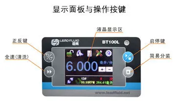 BT100L YT15 контроль потока жидкость лабораторная промышленная медицинская трубка