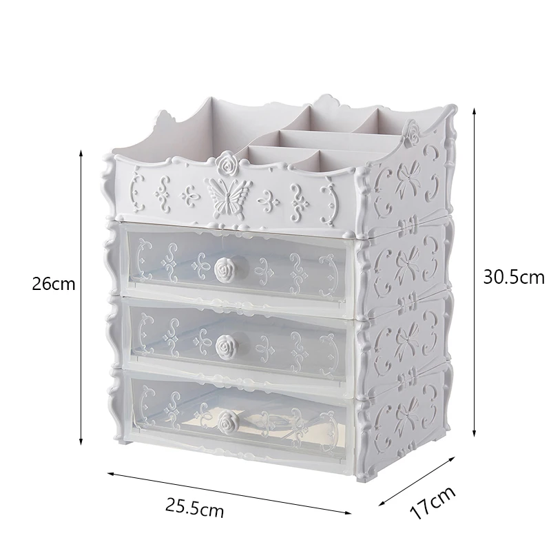 Пластиковый контейнер для косметики органайзер макияжа коробка хранения макияж