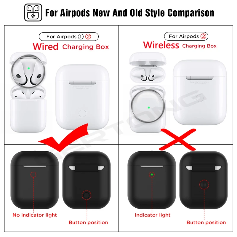 Симпатичные наушники чехол s для Apple AirPods силиконовый чехол беспроводной Bluetooth наушники чехол в виде сердца, для влюбленных чехол Коробка для Airpods