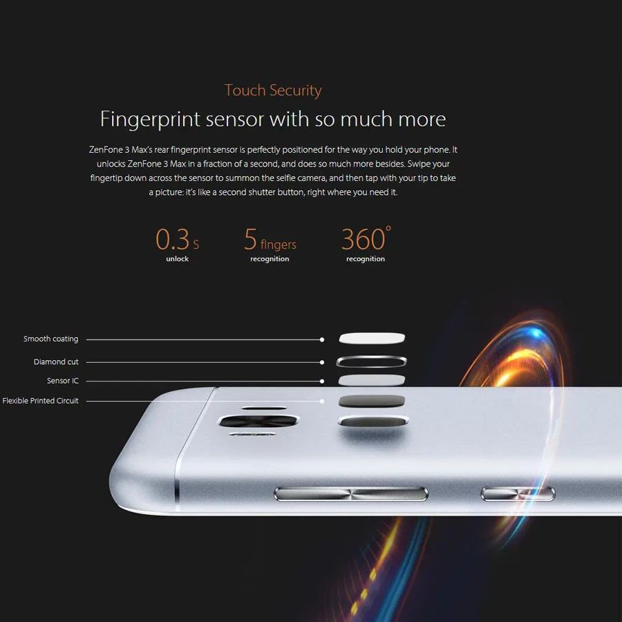 Мобильный телефон ASUS ZenFone 3 Max ZC553KL, 4G LTE, 5,5 дюймов, Android 1080x1920, 3 ГБ, 32 ГБ, четыре ядра, 4100 мА/ч, батарея, 16Мп, мобильный телефон