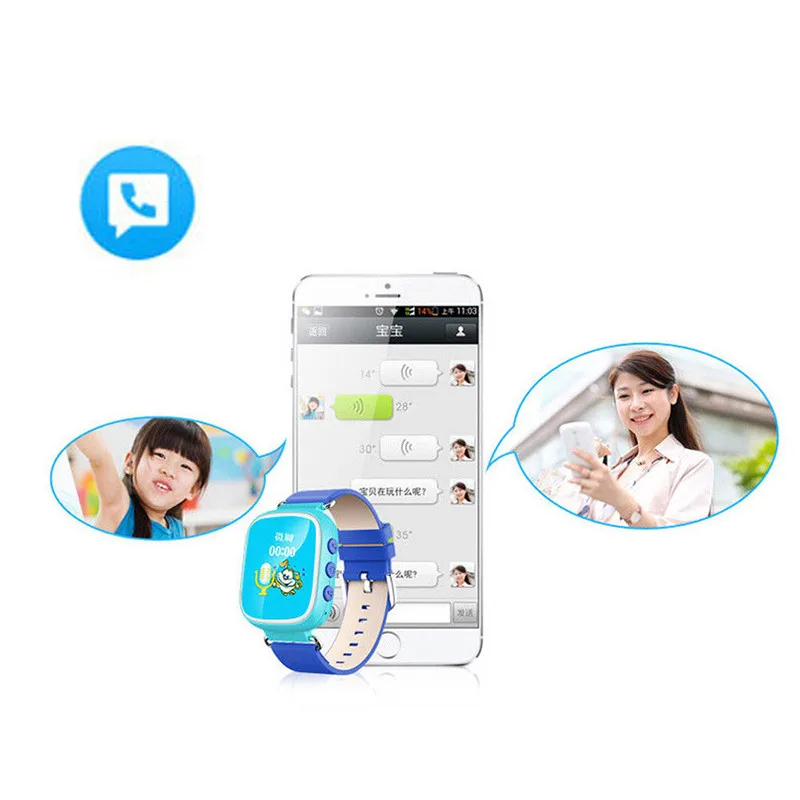 Ottwn Q80 детский умный Браслет Анти-потеря Смарт-часы gps трекер SOS Вызов GSM SIM Рождественский для детей студенческий браслет для Android iOS