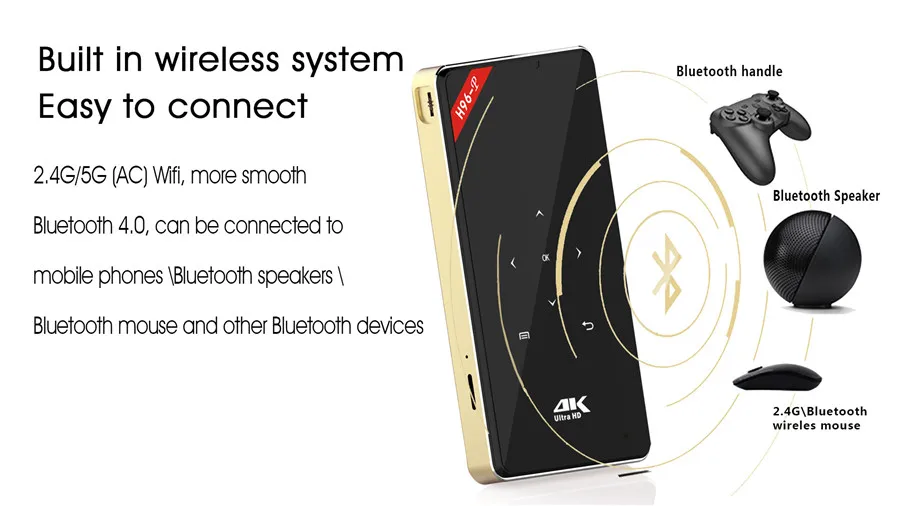 H96-P Android tv Box четырехъядерный мини-проектор DLP двухдиапазонный 5G wifi домашний видео кинотеатр Ultra HD Bluetooth 4 K портативный проектор