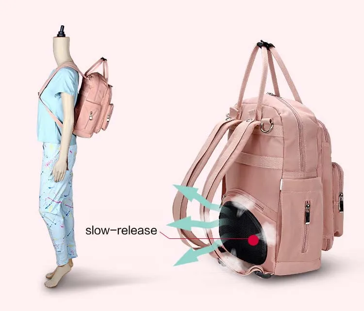 

MamaBaby Diaper Bag Unicorn Backpack Mom Backpack Nappy Changing Bags Bolsa Maternidade Fashion Mummy Maternity Bag Mother Brand