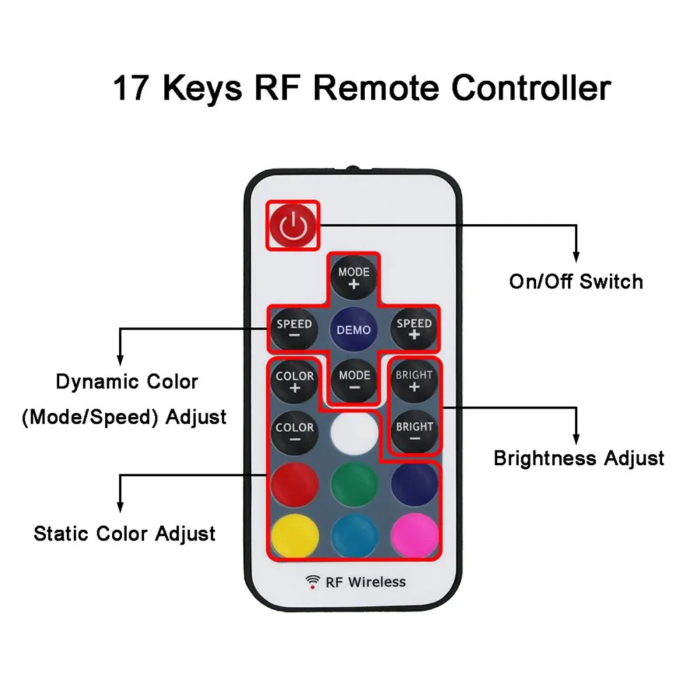 USB Светодиодная лента для подсветки телевизора SMD2835 RGB гибкая лента смещения освещения 1 м 2 м 3 м 4 м 5 м РЧ контроллер Светодиодная лента для подсветки