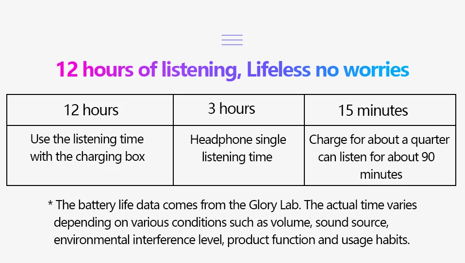 huawei Honor FlyPods Lite, молодежная версия, беспроводные наушники, Bluetooth 4,2, водонепроницаемые с микрофоном, Hi-Fi, сенсорные беспроводные наушники