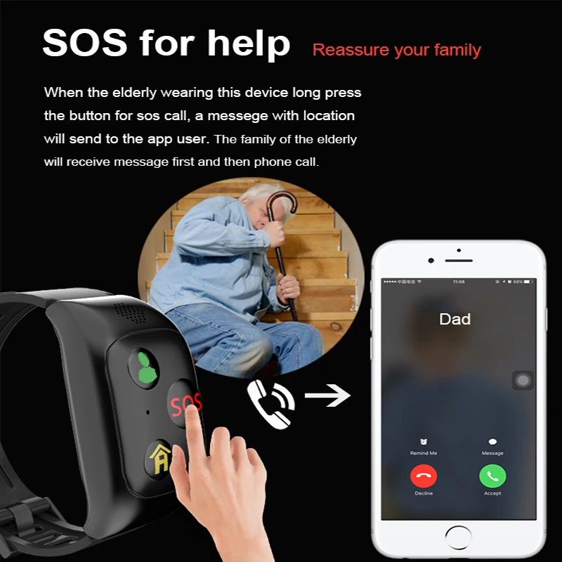 Умные браслеты для пожилых браслет SOS 2018 Gps Smartband сердечного ритма приборы