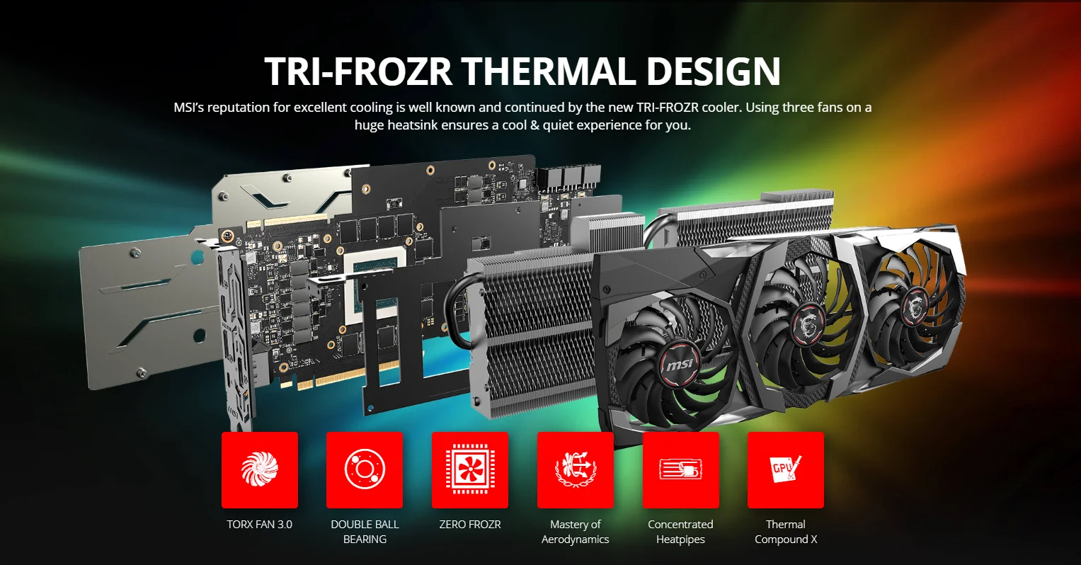 Видеокарта MSI GeForce RTX 2080Ti GAMING X TRIO 11 ГБ GDDR6 1755 МГц 4352 единиц 352 бит 14 Гбит/с PCI Express x16 3,0 видеокарта