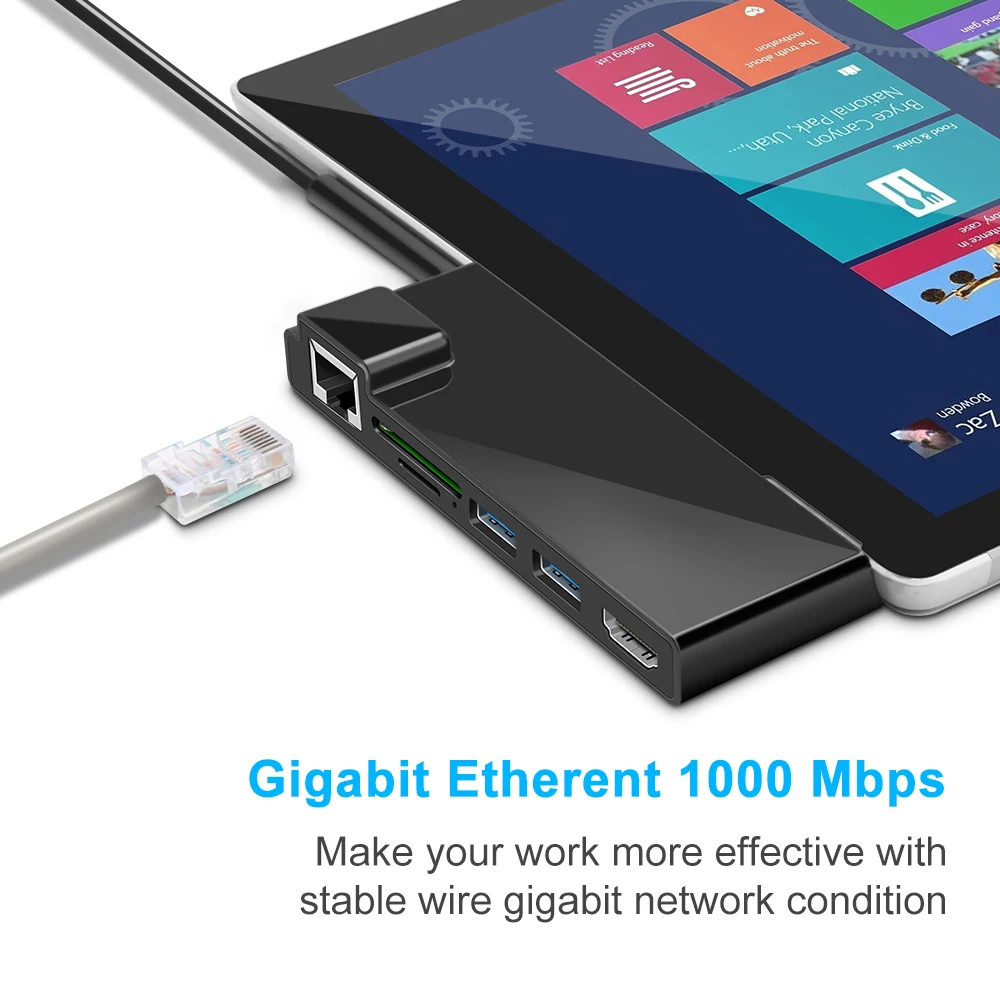 Rocketek usb 3 0 концентратор кардридер 4K HDMI совместимый гигабитный Ethernet адаптер SD/TF micro