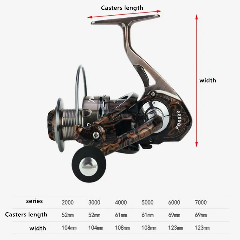 Модернизированная версия рыболовной катушки полностью Металлическая