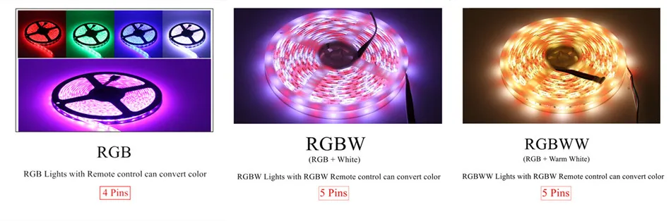 RGB Светодиодная лента Водонепроницаемая 5050 5 м 10 м 15 м 20 м 30 м DC 12 В RGBWW RGBW светодиодный светильник гибкие полосы добавить контроллер усилитель мощности