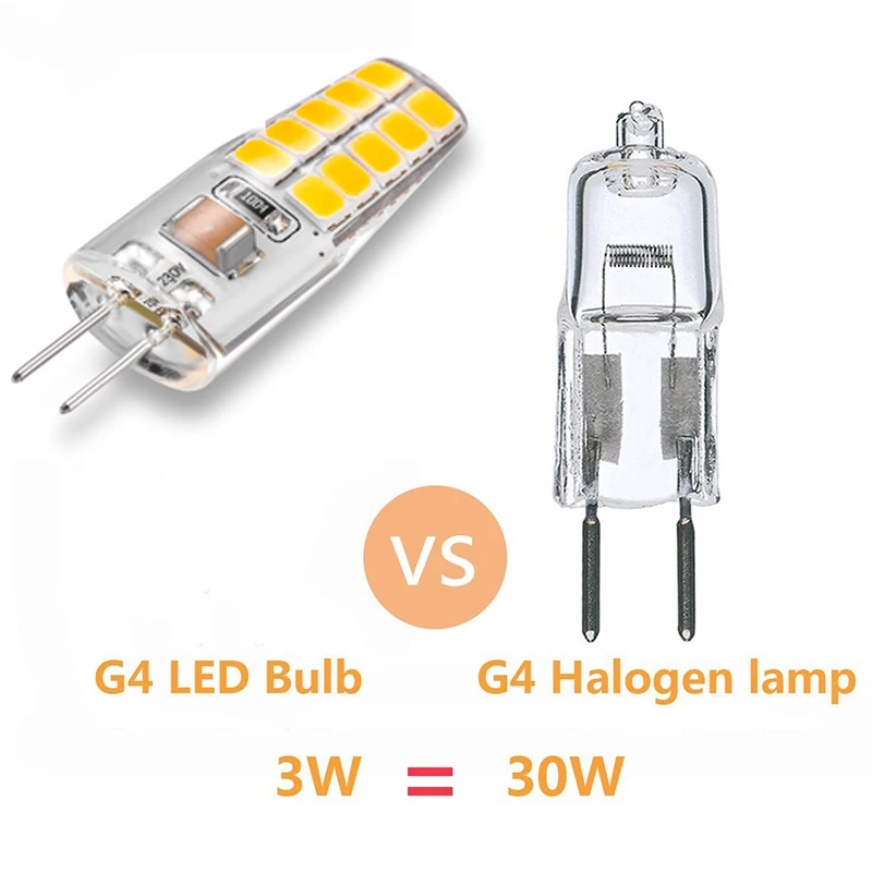 G4 LED bulb AC 220V 230V 2W 3W Lampada Lampara Lamp ampul 10led 20led 360 Beam Angle 2835SMD Replace 20W 30W Halogen |