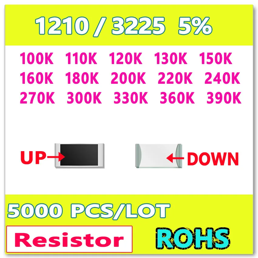 

JASNPROSMA 1210 J 5% 5000pcs 100K 110K 120K 130K 150K 160K 180K 200K 220K 240K 270K 300K 330K 360K 390K 3225 OHM Resistor