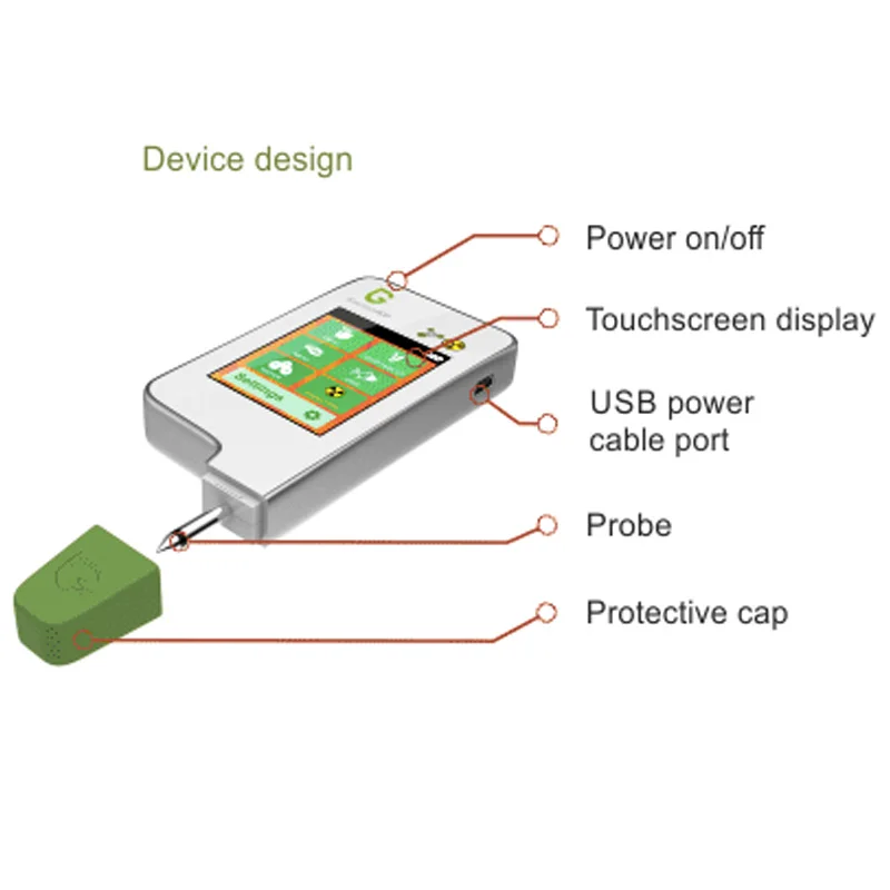 3 в 1 Цифровой пищевой нитрат тестер Высокая точность безопасности фрукты овощи