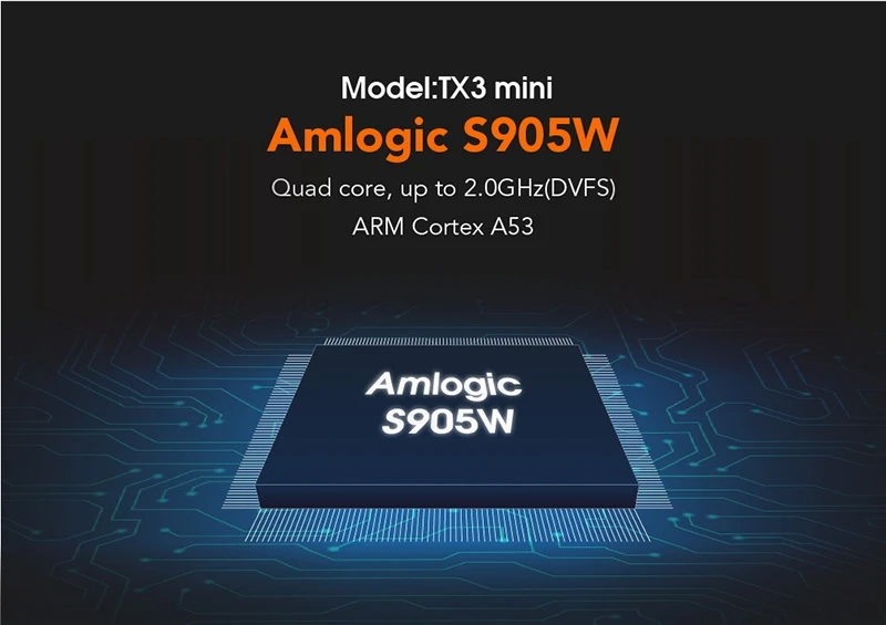 TX3mini Android tv Box Amlogic S905W+ 1 год French Spain немецкий PT IP tv подписка Франция IP tv 5000Live+ 3500VOD WiFi tv Box