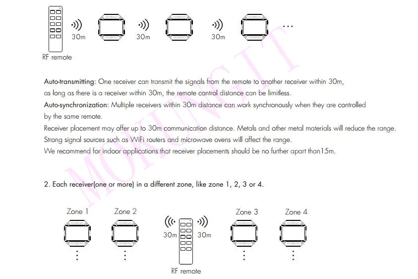 1CH* 3A/6A 12-48VDC CV регулятор затемнения(Push Dim) V1-H диммер V1-H контроллер внешний дверной Звонок переключатель самосброса