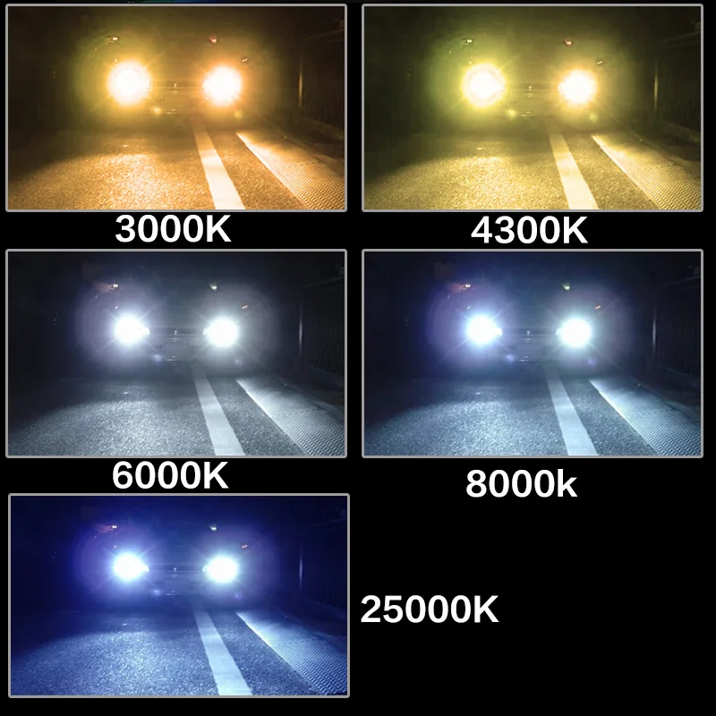 Car Headlight Bulbs 2x H4 LED 9005 H1 H3 9012 H8 H9 H10 H11 9008 9004 9007 H7 HB2 HB1 HB5 3000K 4300K 25000K COB chip 12V 24V | Автомобили