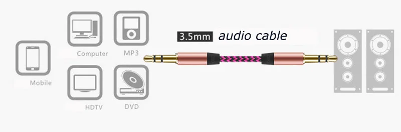 3 5 мм вязаный аудиокабель штырь-штырь ULIFART позолоченный для планшетов телефонов