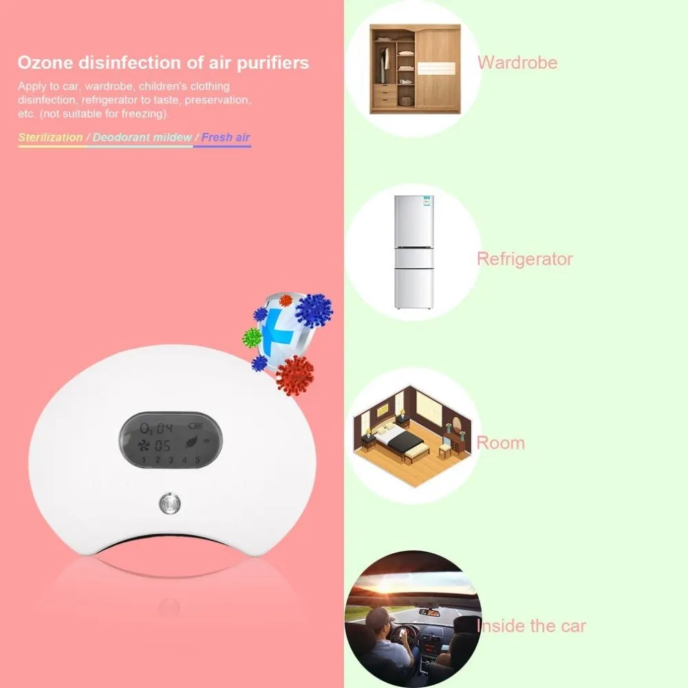 LED Display Multifunctional Purifier Mini Air Purification Disinfection Machine Built-in 1800mAh Rechargeable Battery | Бытовая техника