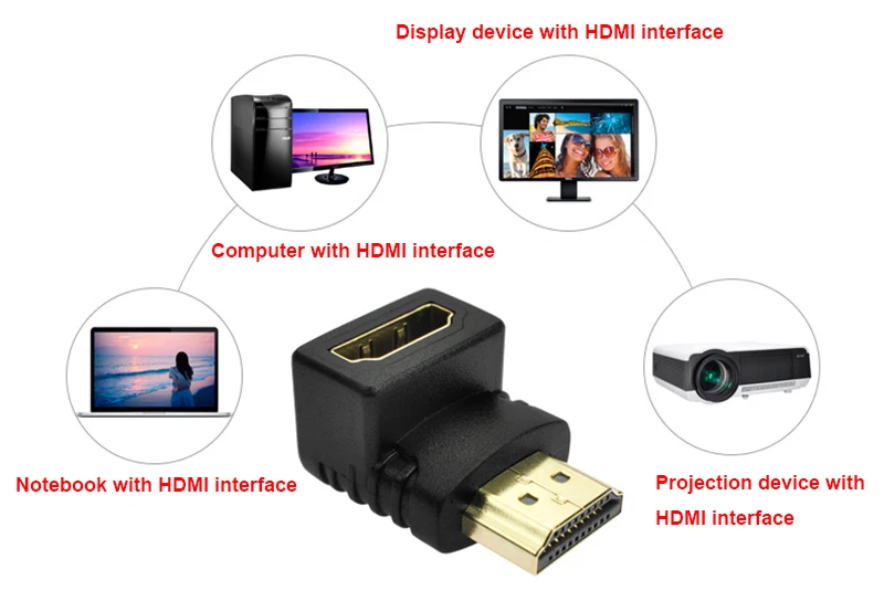 Jckel HDMI Мужской к HDMI Женский Кабель адаптер, преобразователь, удлинитель Угол 90 градусов для 1080P HDTV PC ноутбук HDMI конвертер адаптер