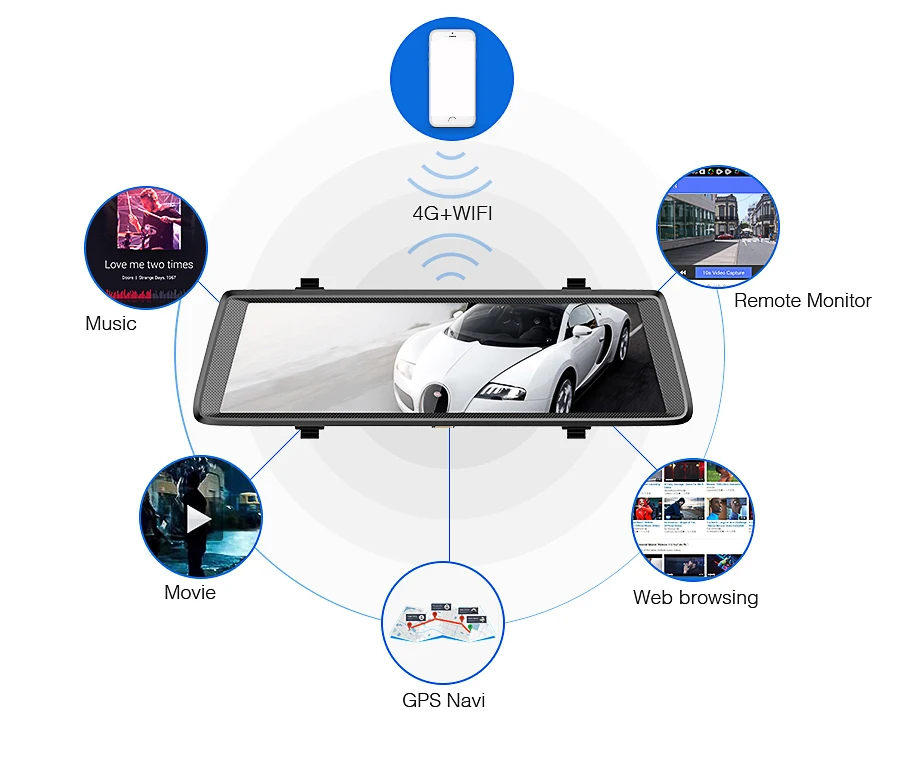 Видеорегистратор автомобильный Full HD 1080P с камерой заднего вида и Bluetooth 10 дюймов 4G |