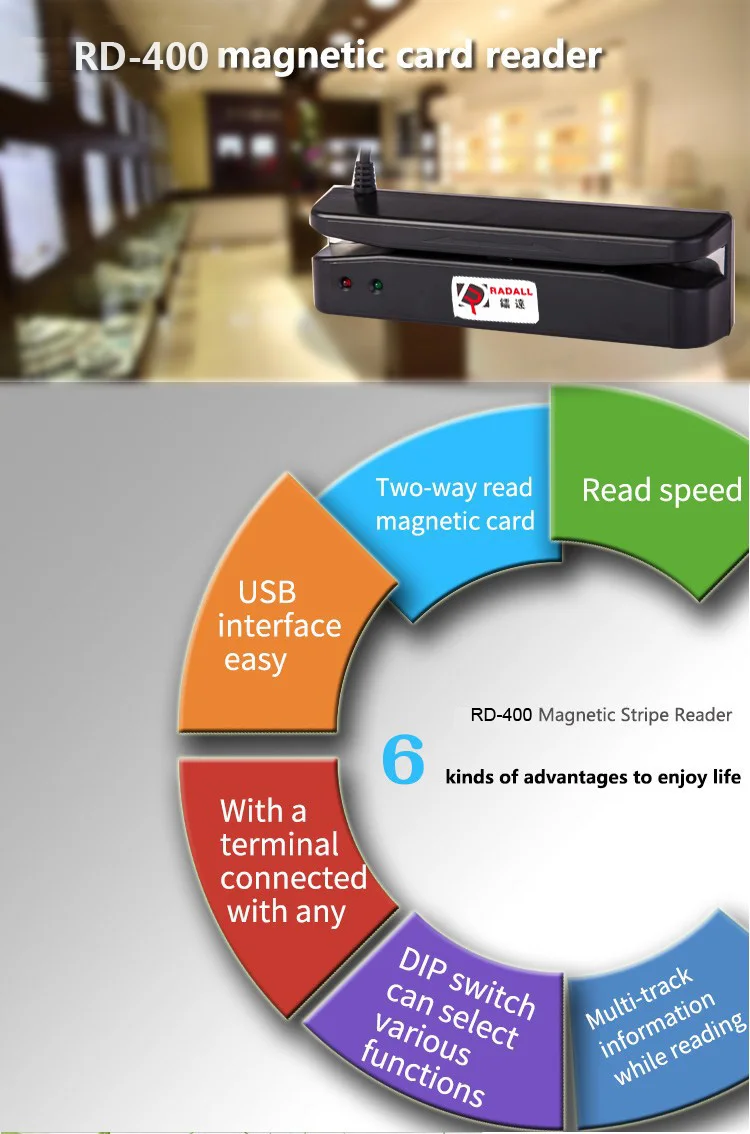 RD-400 USB считыватель карт с магнитной полосой 2 трека MSR кард-ридер POS кард-ридер карт с магнитной полосой 2 трек