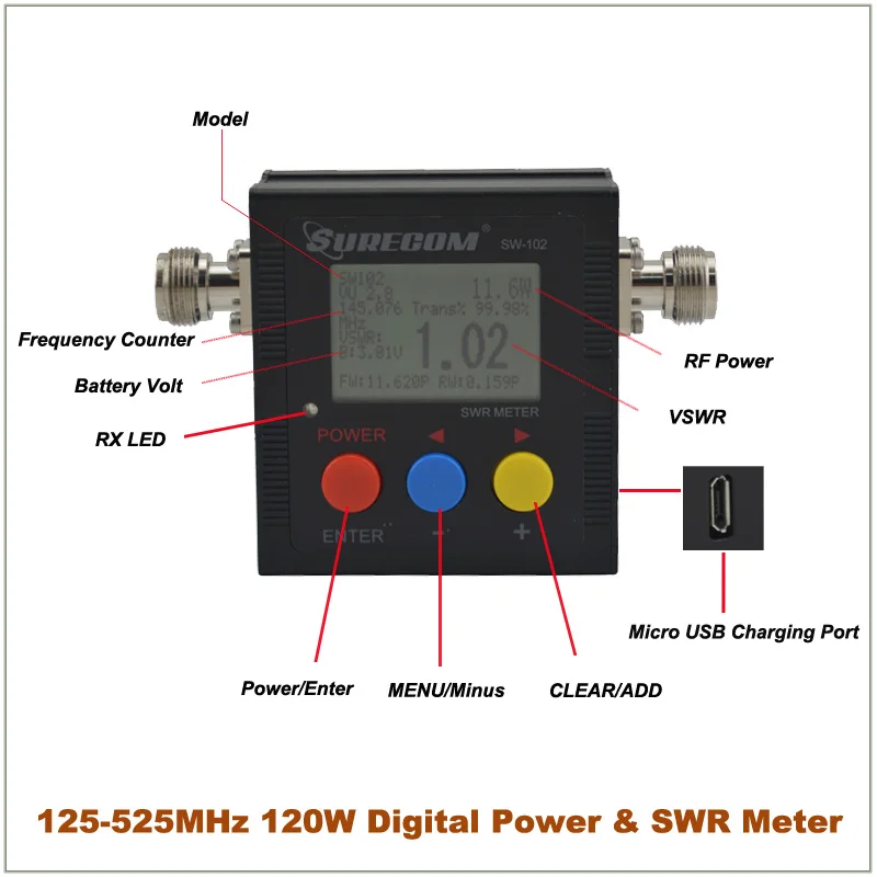 SURECOM SW 102 SW102 счетчик частоты VHF/UHF повторитель Surecom 120W цифровой мощности и SWR с 2 шт. RF