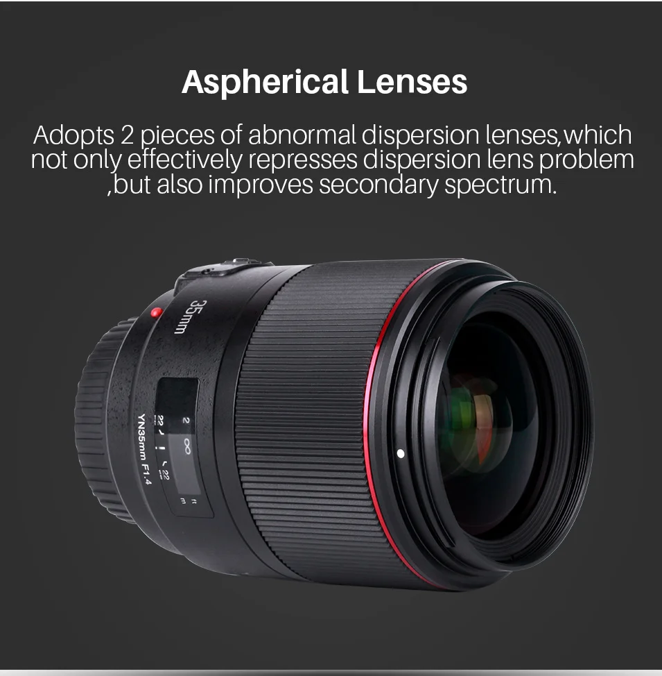 YONGNUO YN35MM F1.4 Стандартный широкоугольный объектив для Canon с яркой апертурой для цифровых зеркальных фотокамер для 600D 60D 5DII 5D 500D