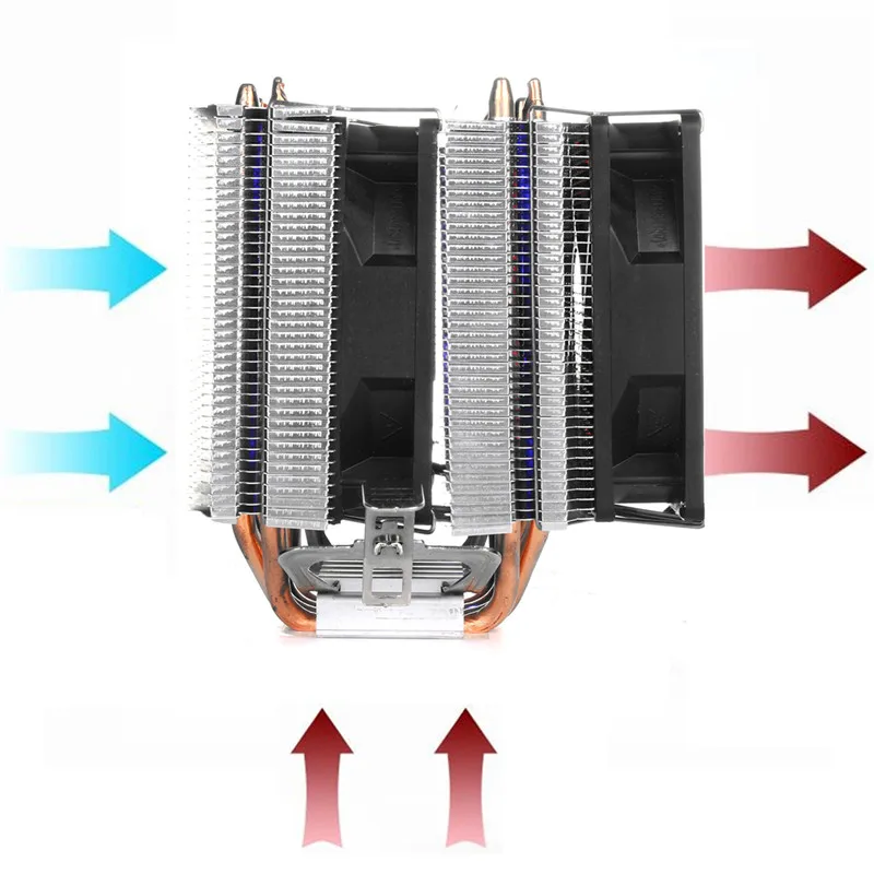 Двойной вентилятор с тепловым стержнем heat pipe радиатор Процессор кулер вентилятор охлаждения радиатора для ПК чехол Intel LGA 1366/1155/1156/775 AMD AM2/AM2+/AM3