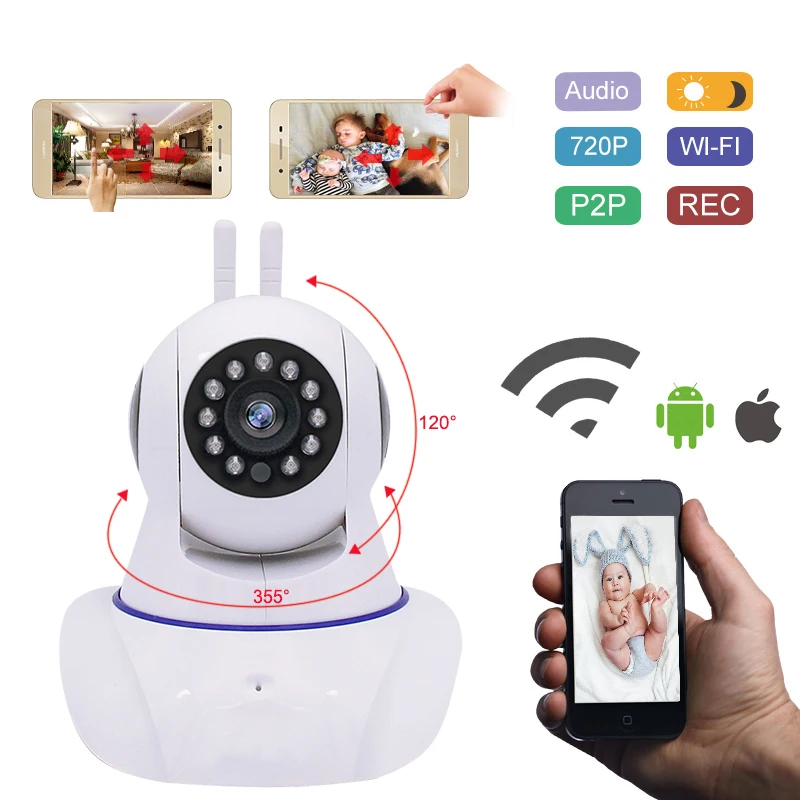 JCWHCAM 720P двойная три антенны Беспроводная ip камера YOOSEE ночное видение IR поддержка