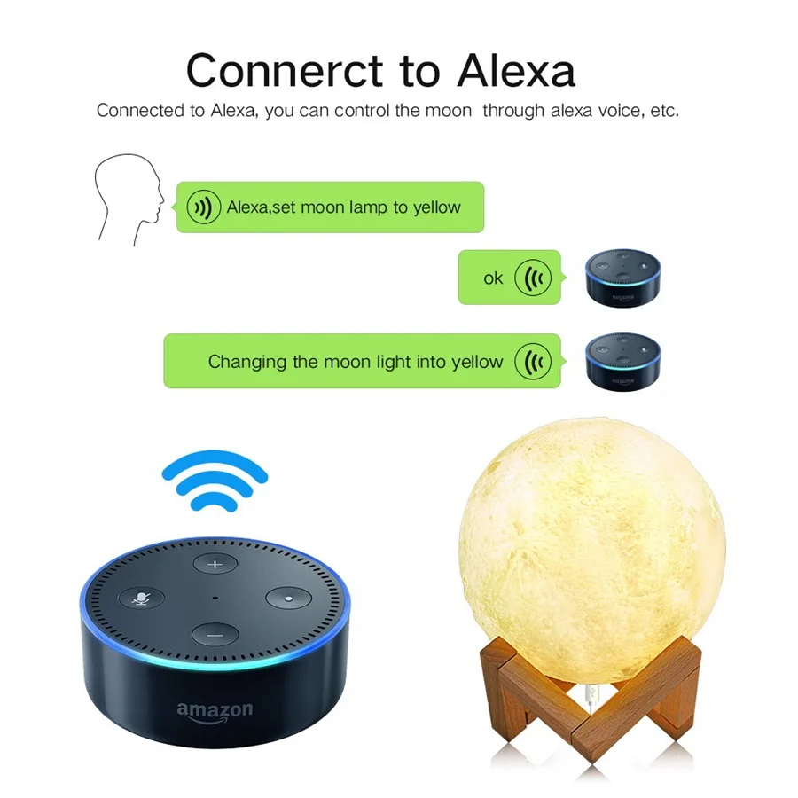 3D печатная луна лампа Wifi приложение управление Смарт Голосовое Совместимо с Amazon