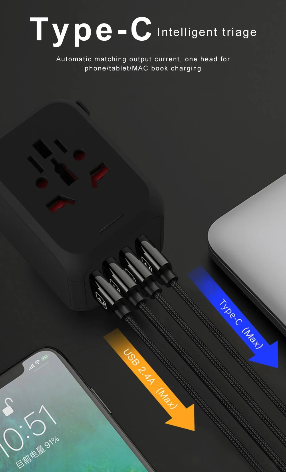Адаптер MAXAH для путешествий с 3 USB зарядным устройством и универсальным адаптером типа C для ЕС, США, Великобритании, Австралии