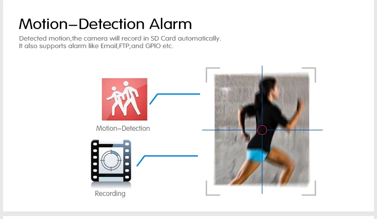 Ap wifi wireless 1080p outdoor video recorder camera TF card slot loop recording motion detect alarm Phone View