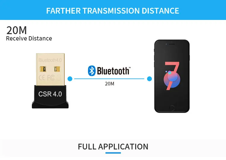 Мини USB Bluetooth 4,0 адаптер для компьютера ПК беспроводной аудиоресивер bluetooth-заглушки для Windows 10, 8, 7, Vista XP 32/64