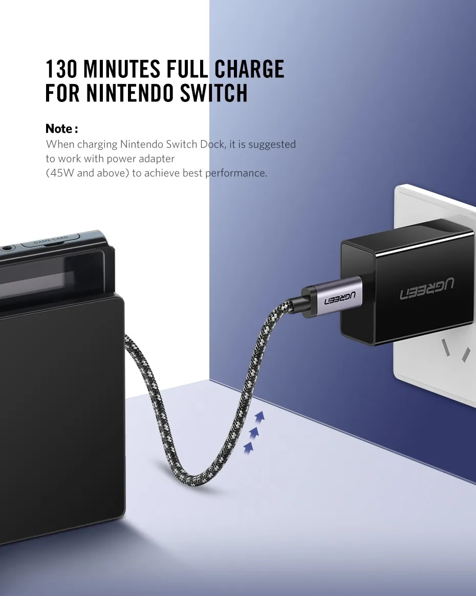 Ugreen Тип USB c 3.1 USB c штекерным Тип-C кабель Мужской быстро Зарядное устройство кабель для сяо 4c Nexus 5x, nexus 6 P, OnePlus 2, zuk Z1, Nokia N1