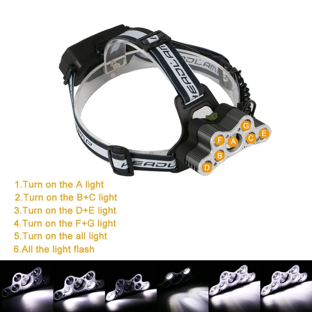 Светодиодный налобный фонарь 7 светодиодов T6 + из 2 ПЭ 6 режимов портативный