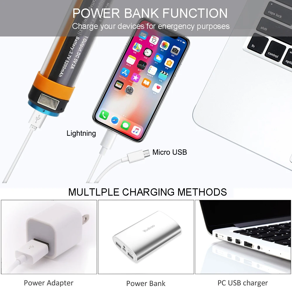 Фонарь для кемпинга T15 T25 T30 многофункциональная USB перезаряжаемая лампа лагеря IP68