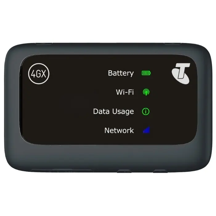 Разблокированный 4G модем 150 Мбит/с ZTE MF910v WiFi роутер со слотом для Sim карты плюс 4g