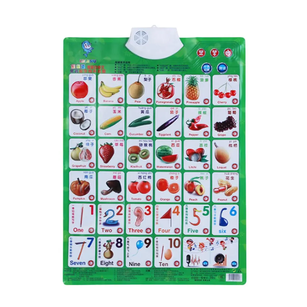 fruit vegetables Звуковая Настенная карта электронный Алфавит английская обучающая машина многофункциональная Дошкольная игрушка аудио цифровая обучающая игрушка для детей - Цвет: fruit vegetables