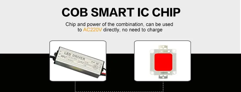 Синий COB светодиодный чип-лампа Smart IC 20 Вт 30 Вт 50W220V СВЕТОДИОДНЫЙ матричный диодный массив для прожекторов Прожектор уличный прожектор