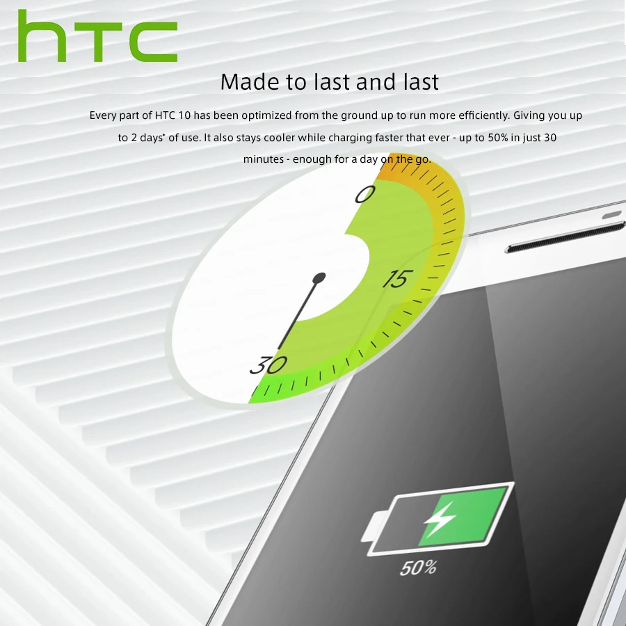 Verizon версия htc 10 M10 LTE 5,2 дюймов мобильный телефон 4 Гб+ 32 ГБ Snapdragon820 четырехъядерный 12МП камера NFC отпечаток пальца номер телефона 1080P