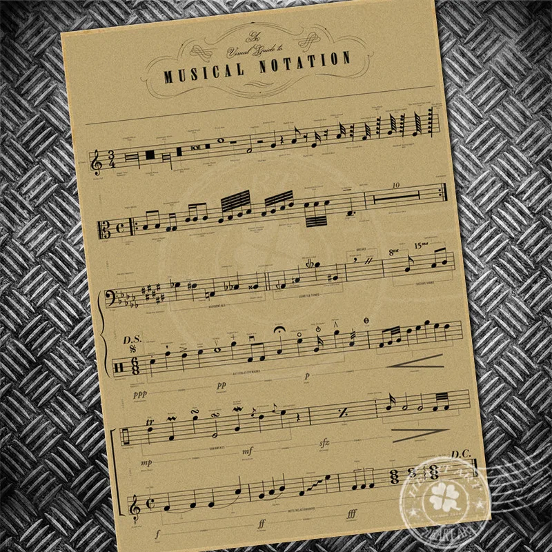 Винтажные плакаты Stave Note с изображением нот и музыки ретро картина на стену