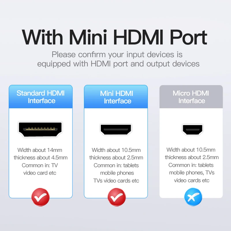 Vention эффект мини HDMI к кабель позолоченный 3D 1080P папа 1 м 5 2 3 для планшета