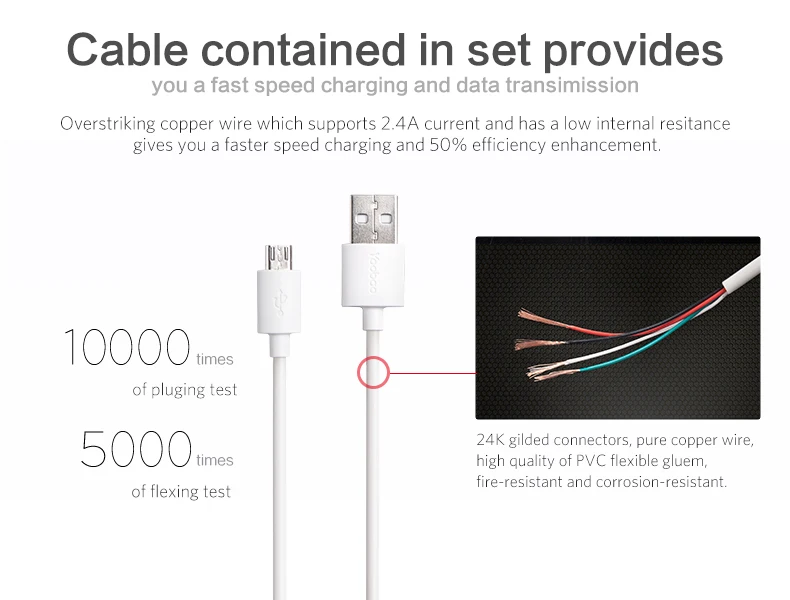 Yoobao M16 16000 мАч павер банк портативная зарядка устройство 2 USB быстрое зарядное устройство портативное Внешнее зарядное устройство для Xiaomi Mi iPhone